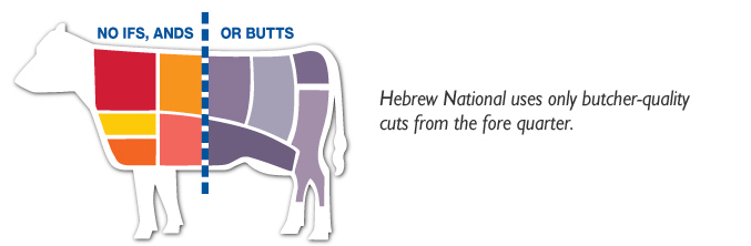 Hebrew National Cow